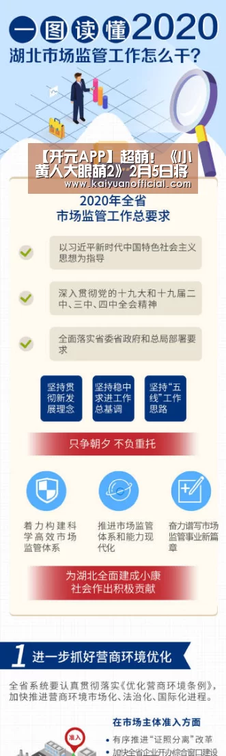 【开元APP】超萌!《小黄人大眼萌2》2月5日将发正式预告片(图4) 开元APP